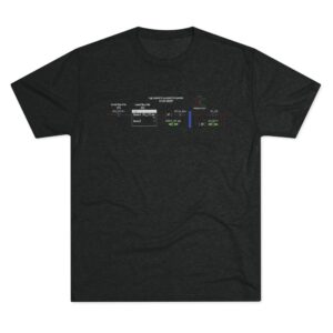 Life Logic Tee